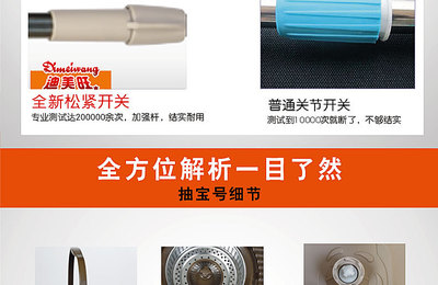 抽寶號全新自動旋轉拖把 創新清潔，高效便捷